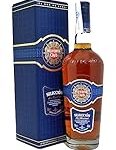 El Ritual Havana Club: Comparativa de los Mejores Regalos para Sorprender a esa Persona Especial